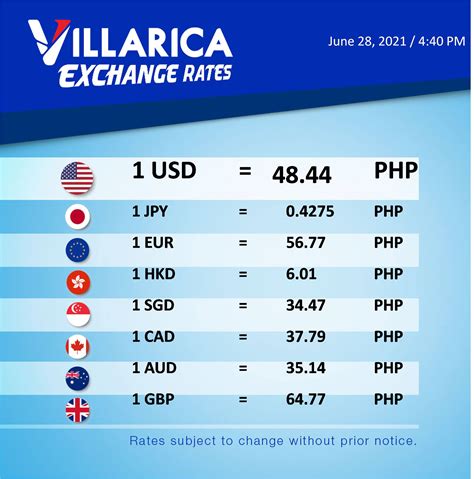 usd to php villarica|villarica pawnshop dollar exchange rate.